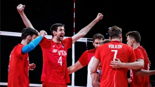 Rússia x Sérvia